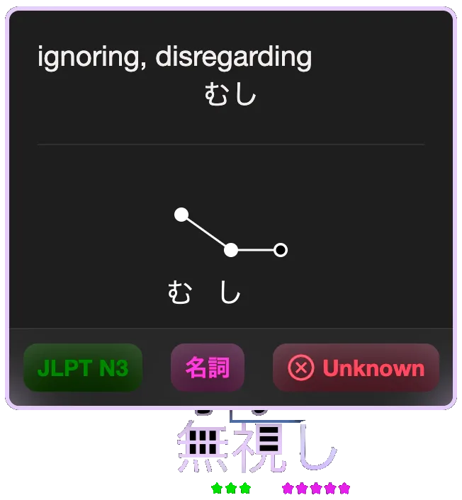 Intelligent Lookups