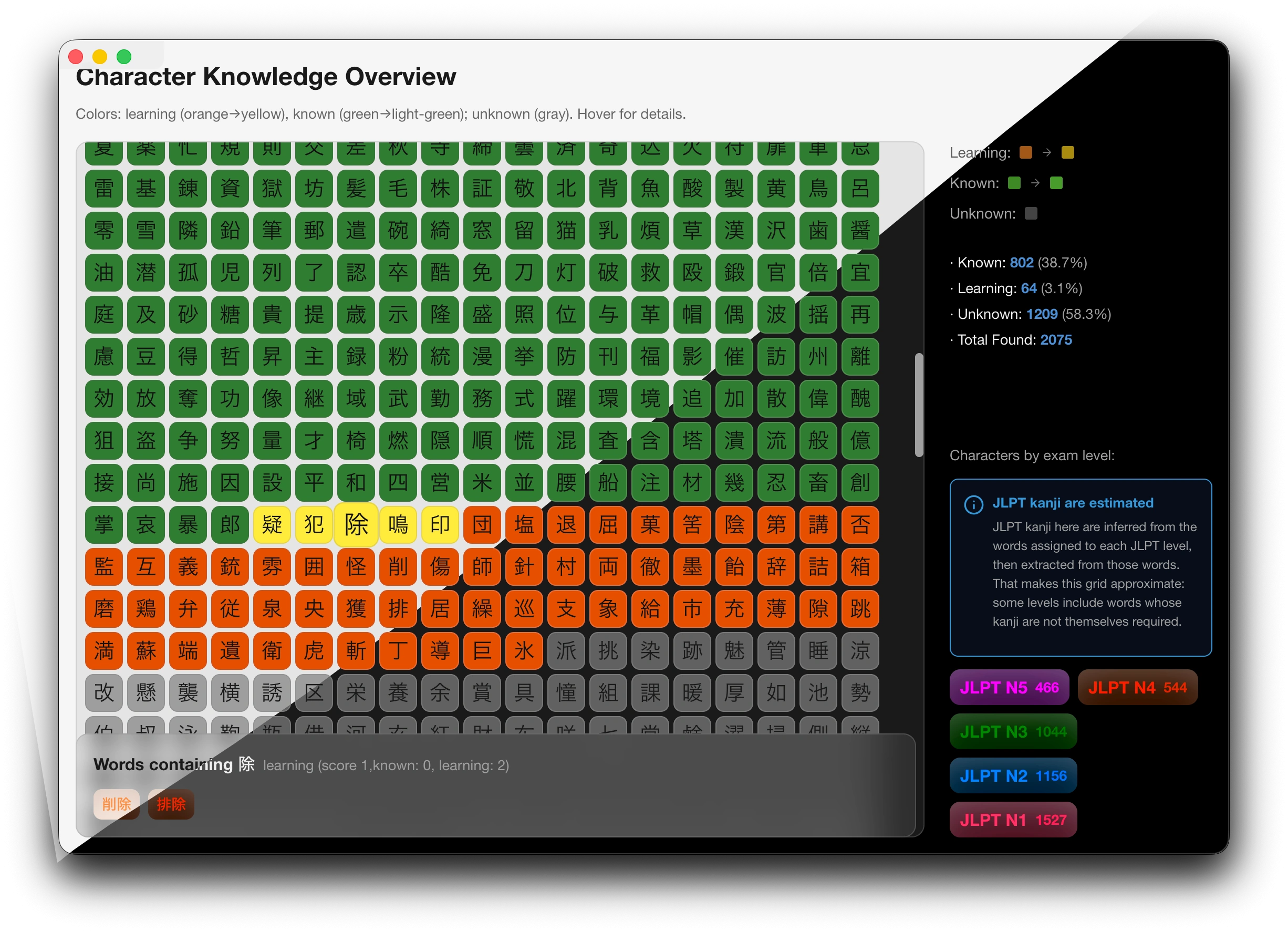 Character knowledge tracking